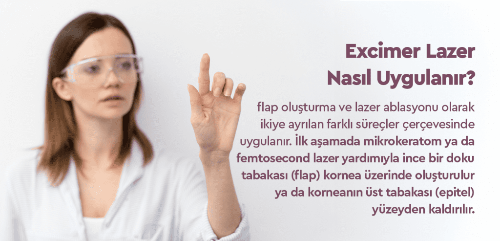 excimer lazer asamalari