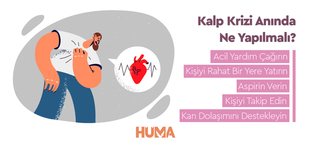 Kalp Krizi Nedir, Belirtileri ve Tedavisi 2 kalp krizi anında ne yapmalı