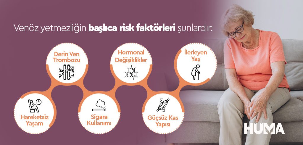 Venöz Yetmezlik Nedir? Belirtileri, Nedenleri ve Tedavi Yöntemleri 2 venoz yetmezlik3